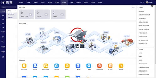同心雁ERP 驅(qū)動醫(yī)療器械企業(yè)邁向精準(zhǔn)管控與智能協(xié)同的新紀(jì)元